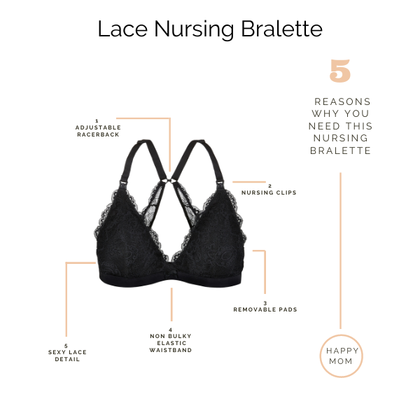 Nursing Bralette 2.0 Bundle (Black-Nude)